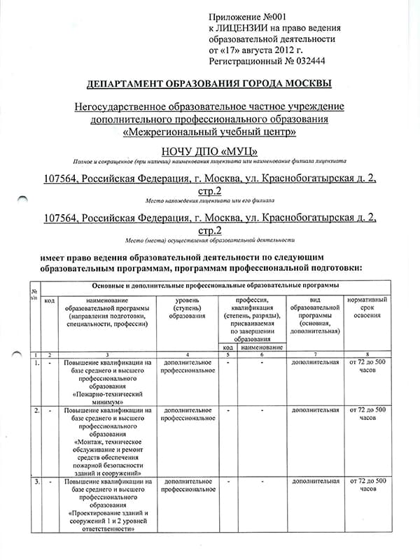Согласование НОЧУ ДПО "МУЦ"